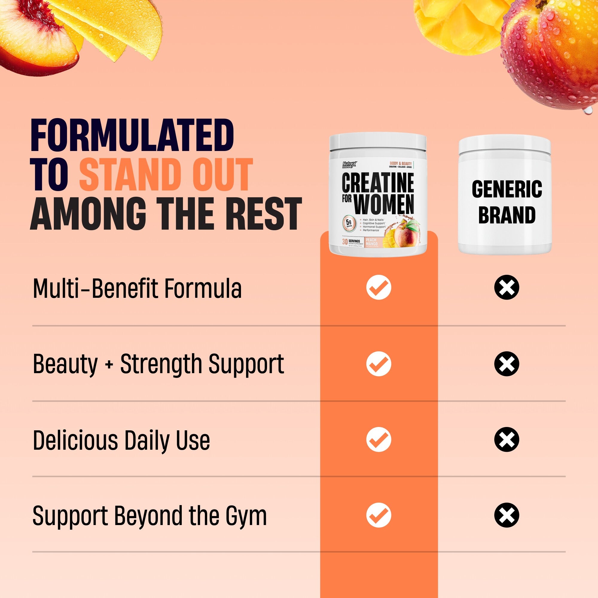 CREATINE_FOR_WOMEN_PEACH_MANGO_CAROUSEL_5.jpg
